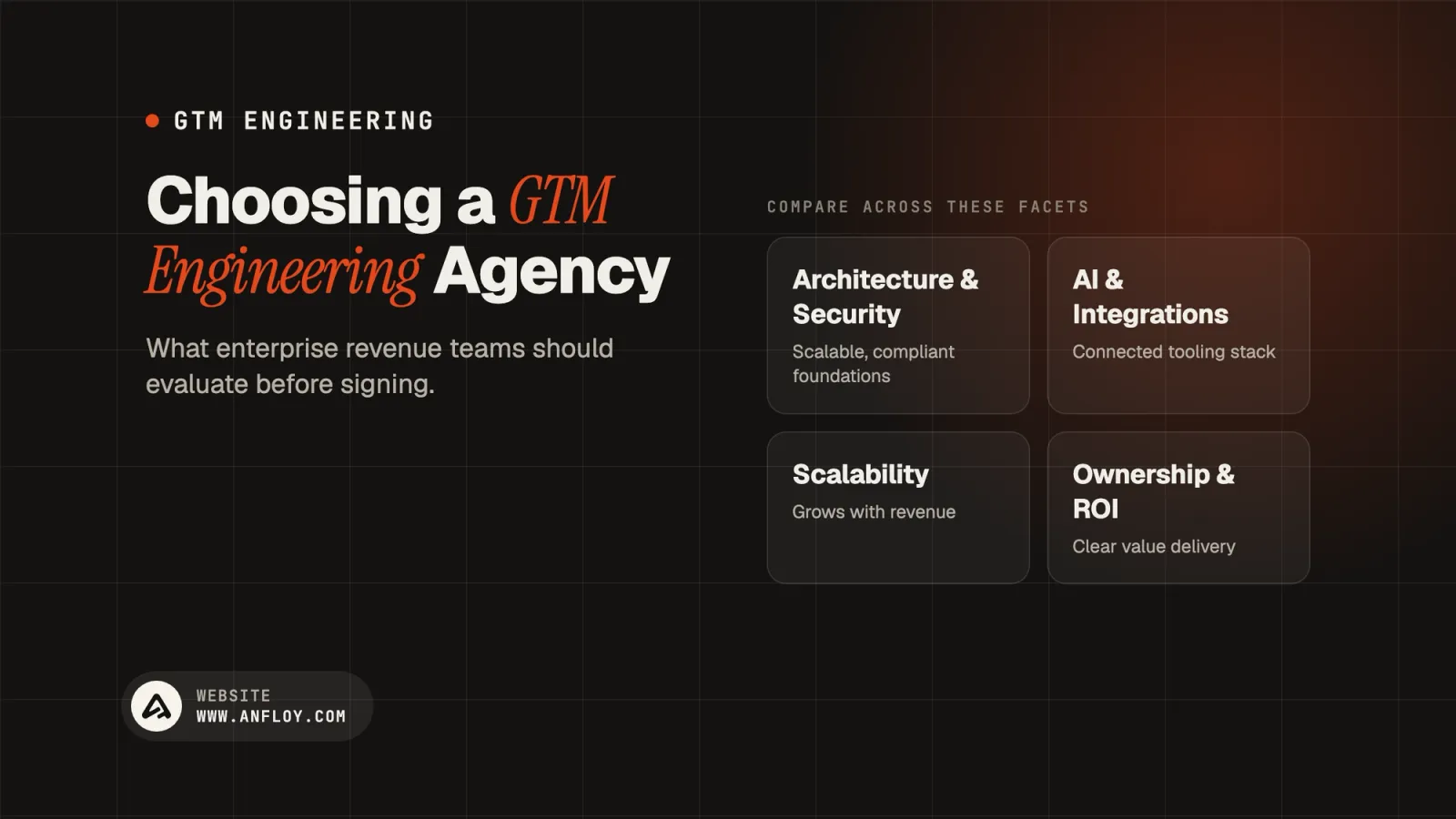 Choosing a GTM Engineering Agency