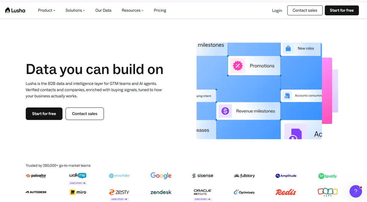 Lusha | Verified B2B Data and Buying Signals for GTM Teams