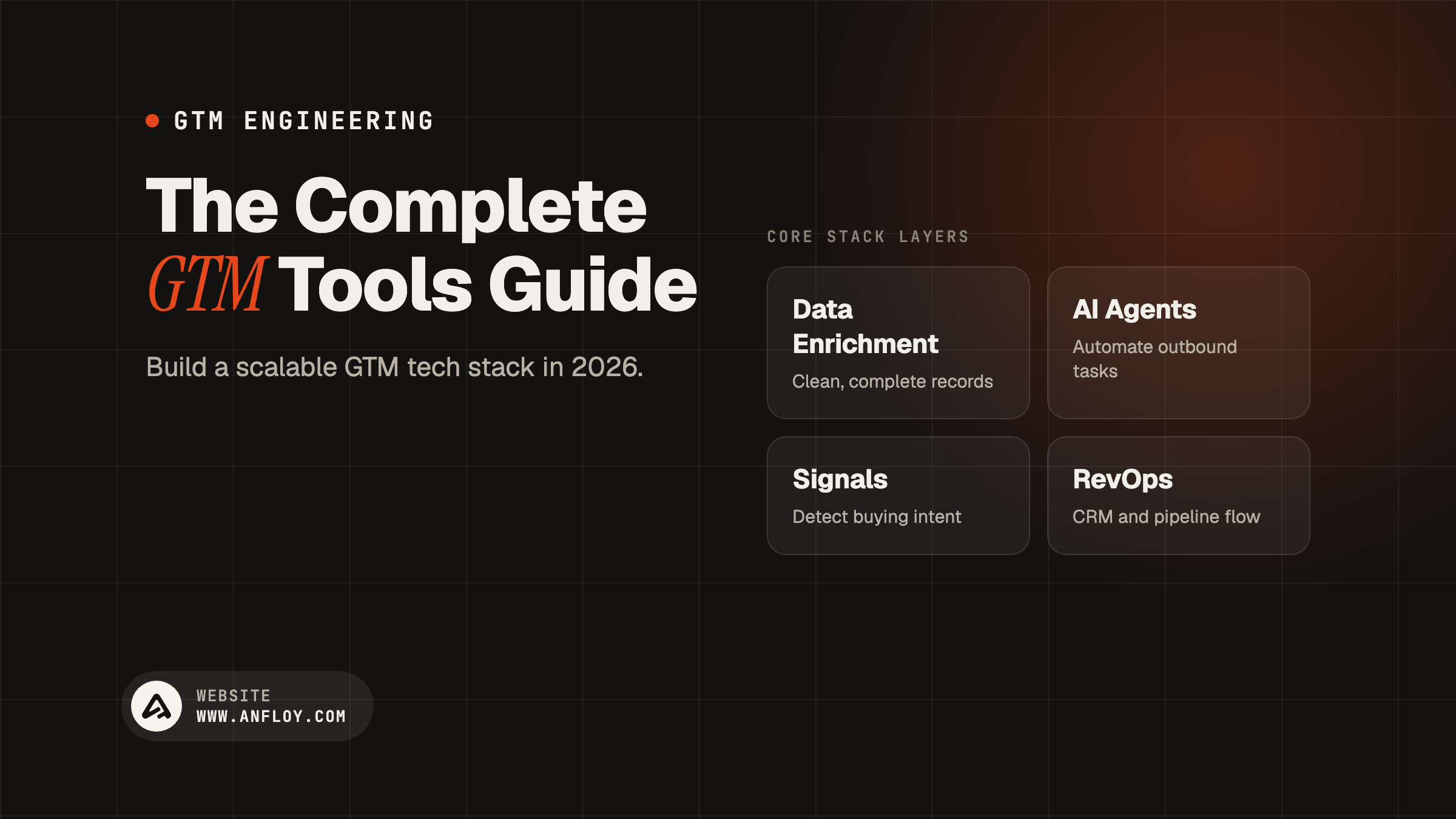 The Complete GTM Tools Guide