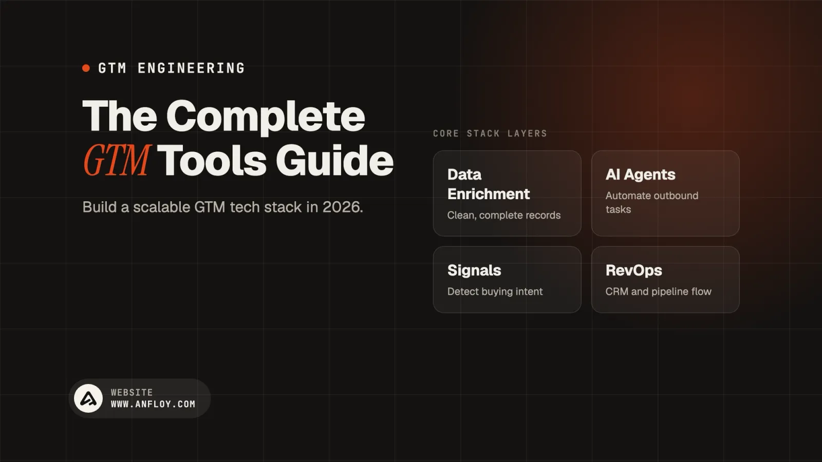The Complete GTM Tools Guide
