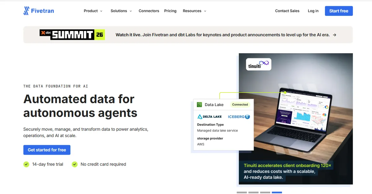 Fivetran | Automated data movement platform