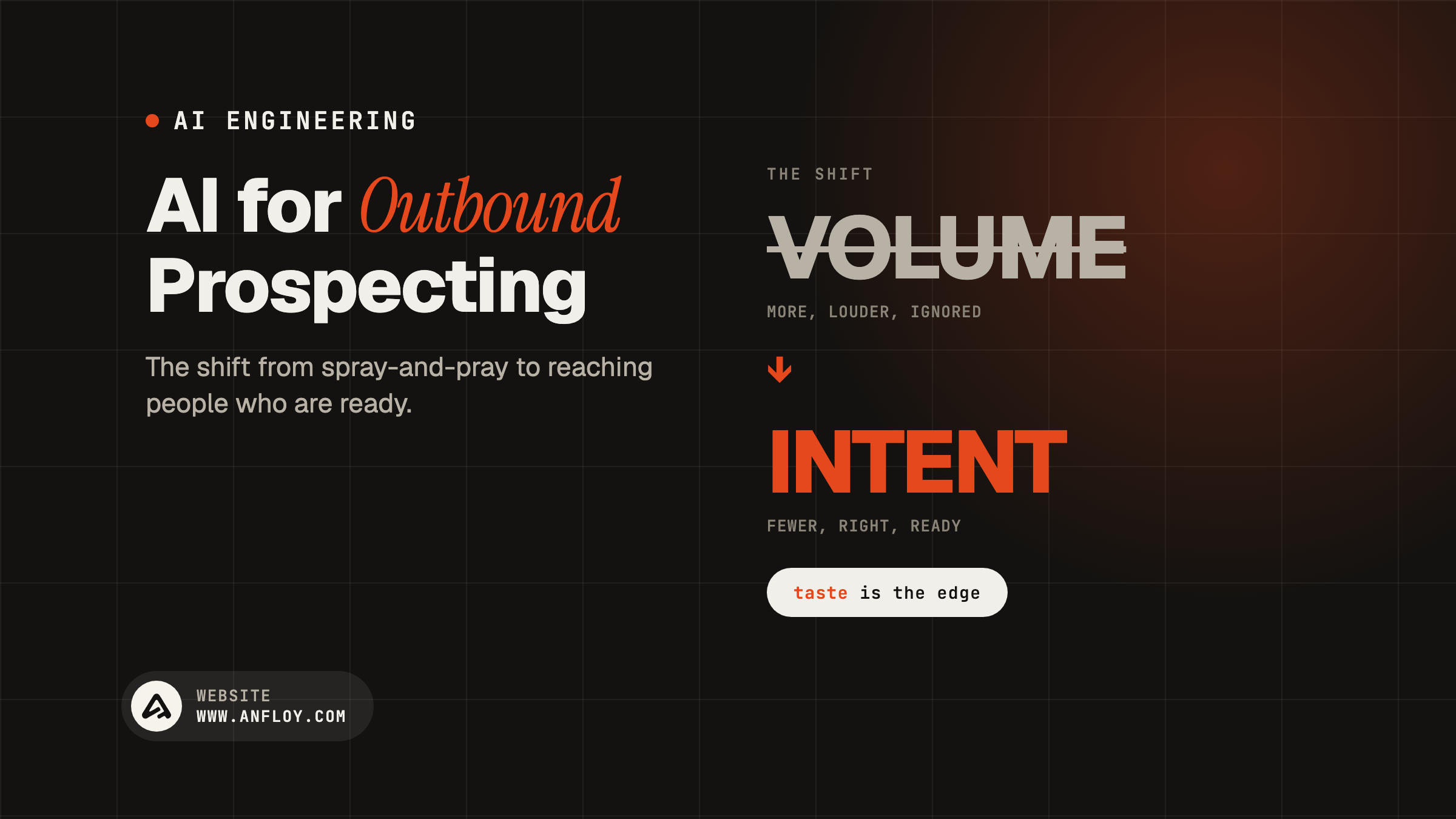 AI for Outbound Prospecting
