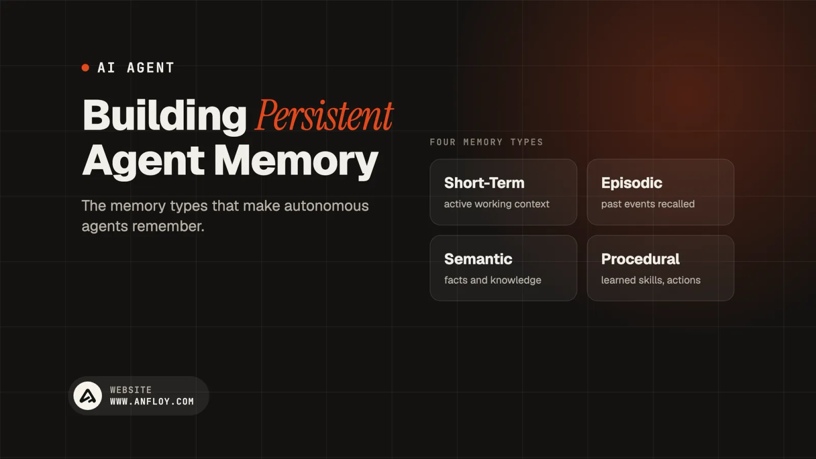 Building Persistent Agent Memory
