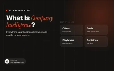 What Is Company Intelligence?