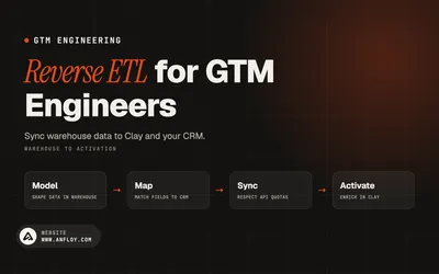 Reverse ETL for GTM Engineers