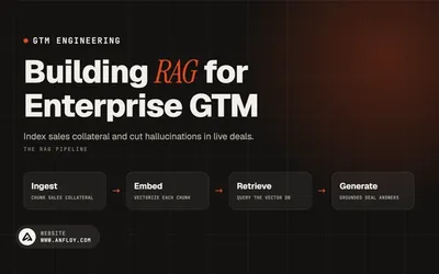 Building RAG for Enterprise GTM