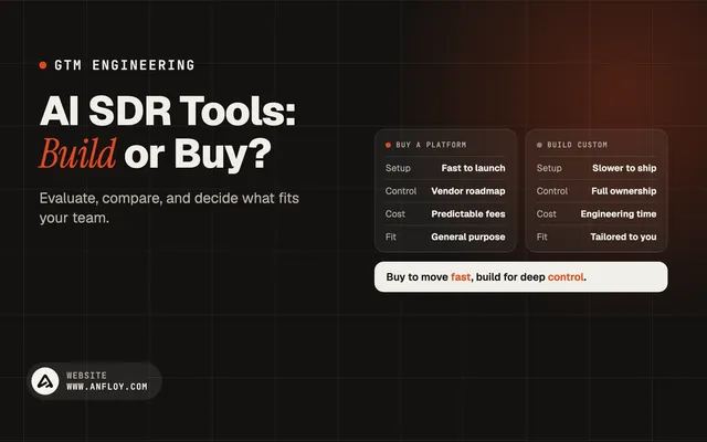 AI SDR Tools: Build or Buy?