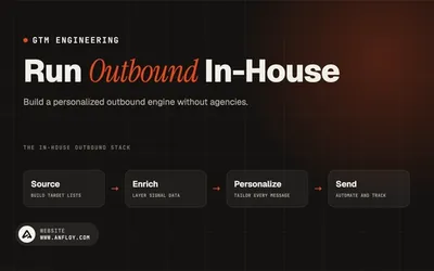 Run Outbound In-House