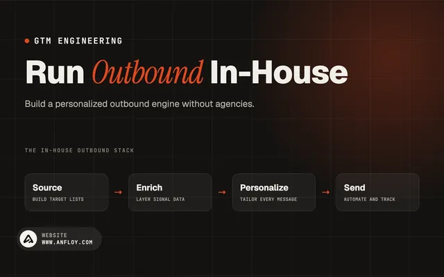 Run Outbound In-House