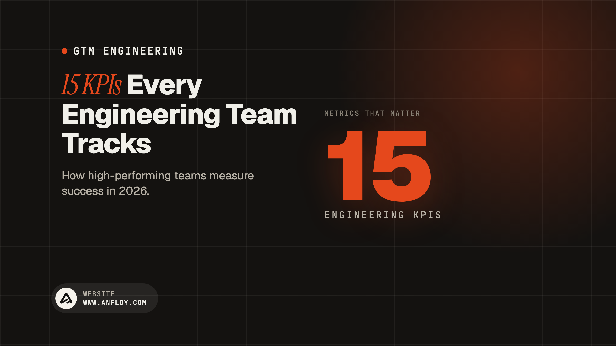 15 KPIs Every Engineering Team Tracks