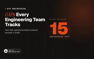 15 KPIs Every Engineering Team Tracks