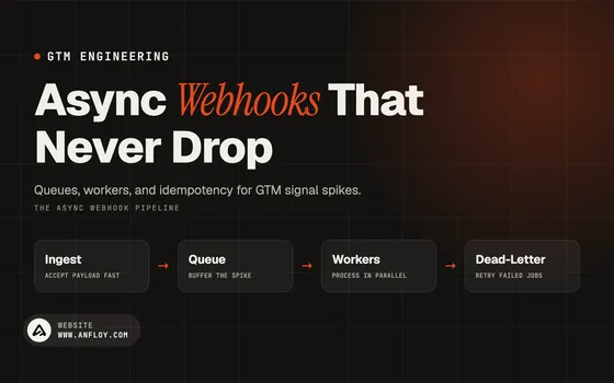 Async Webhooks That Never Drop