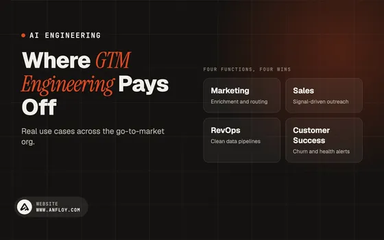 Where GTM Engineering Pays Off