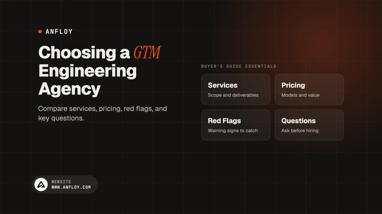 Choosing a GTM Engineering Agency