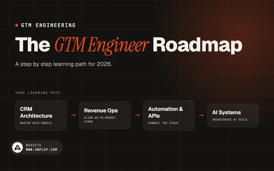 The GTM Engineer Roadmap