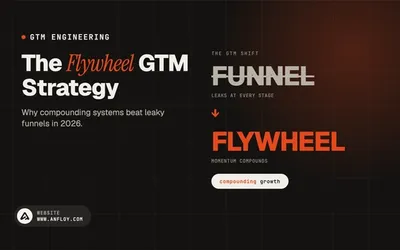 The Flywheel GTM Strategy
