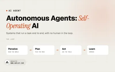 Autonomous Agents: Self-Operating AI
