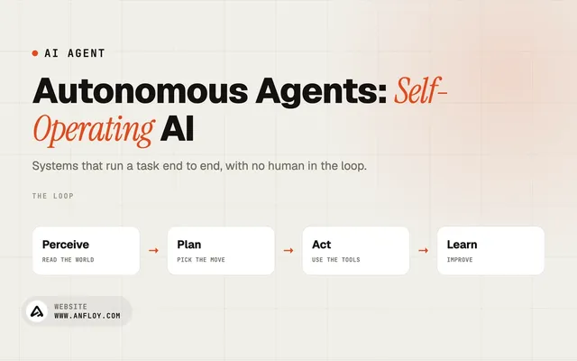Autonomous Agents: Self-Operating AI