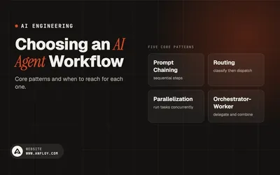 Choosing an AI Agent Workflow