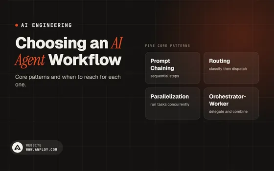 Choosing an AI Agent Workflow