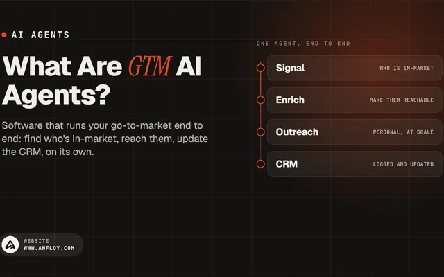 What Are GTM AI Agents