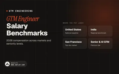 GTM Engineer Salary Benchmarks
