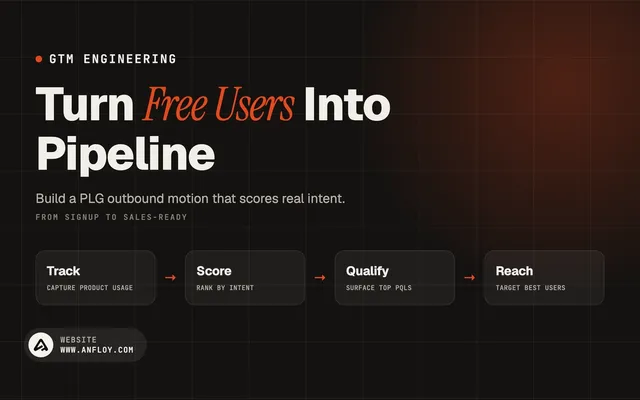 Turn Free Users Into Pipeline
