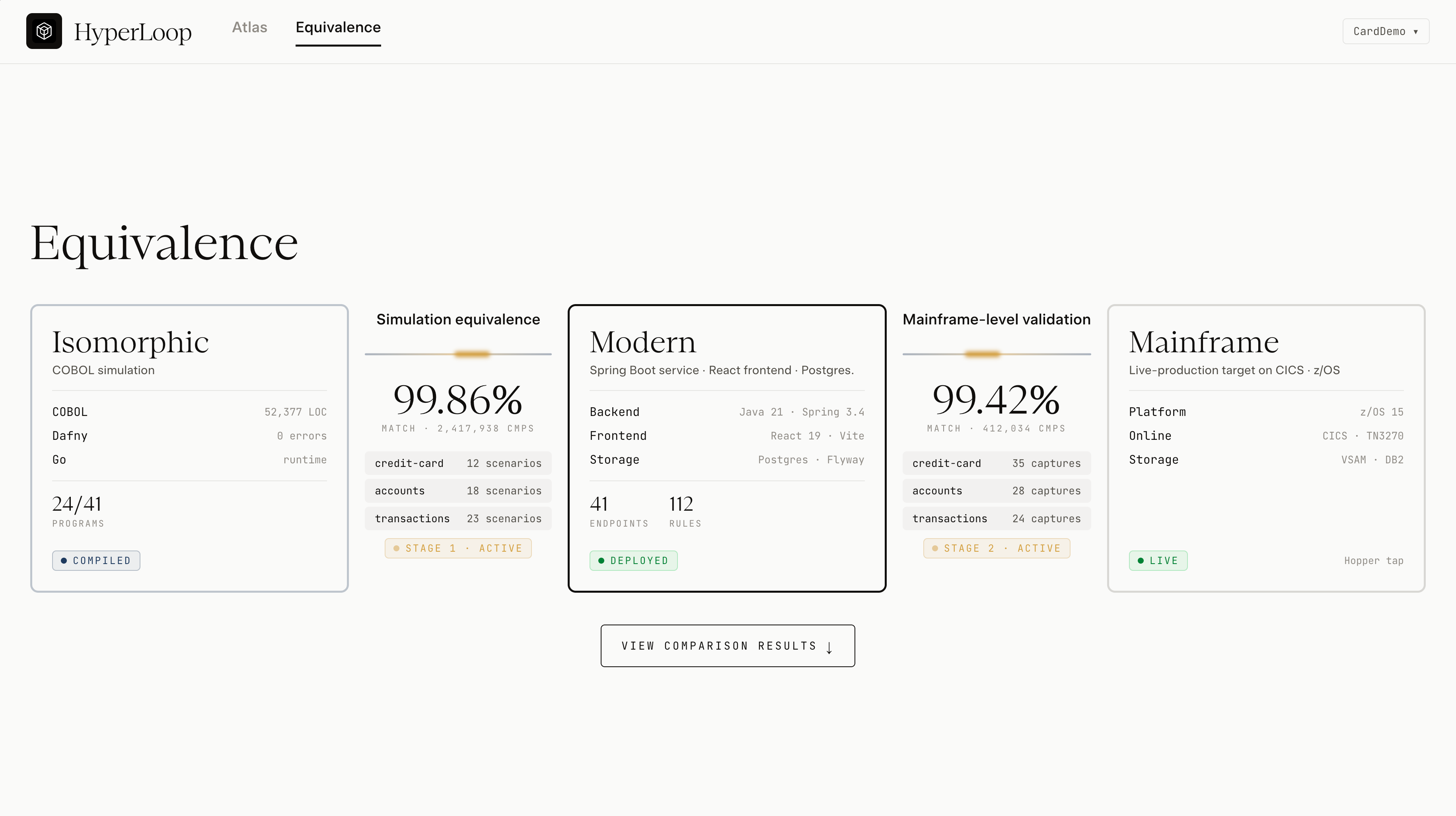 HyperLoop dashboard