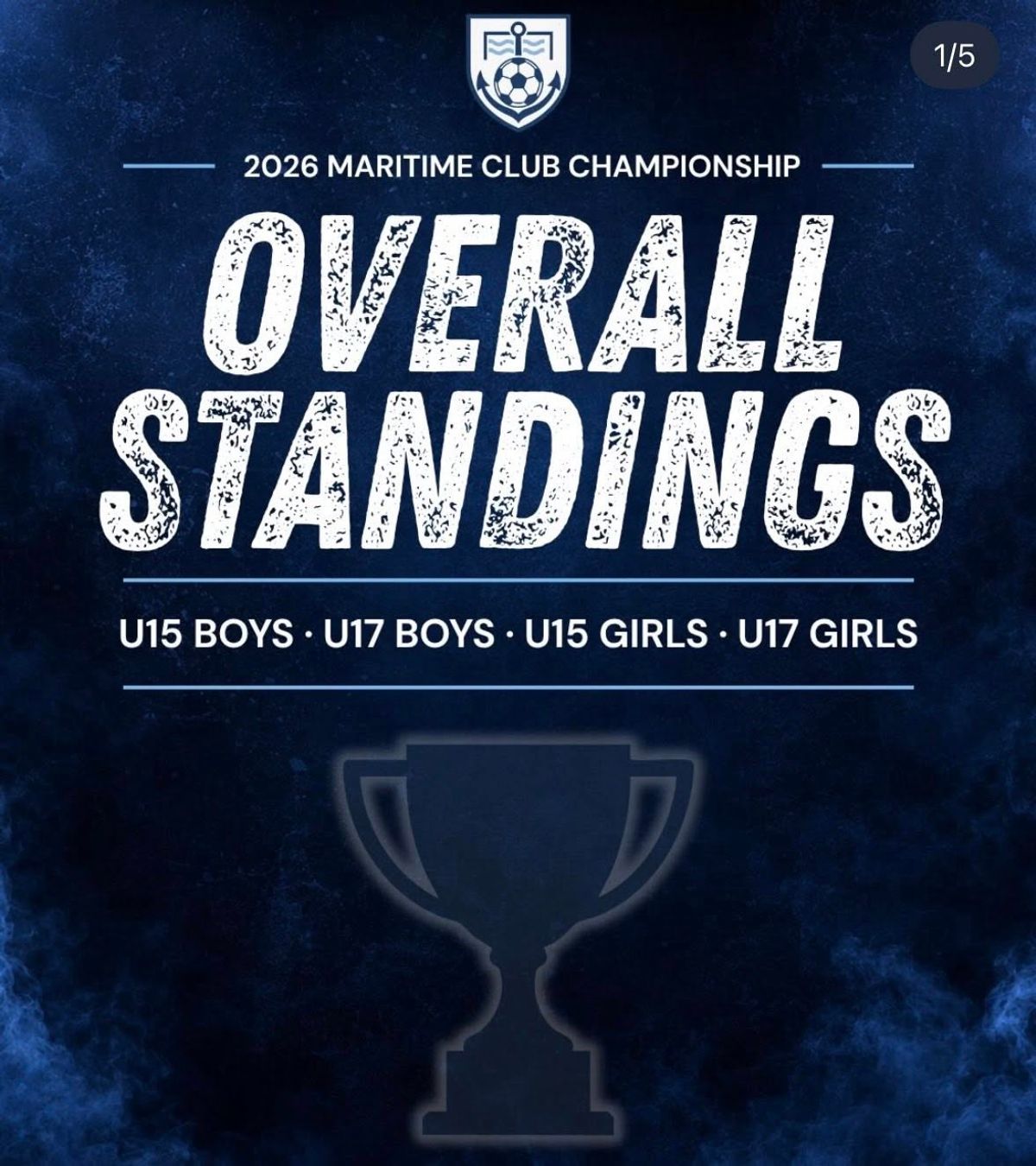 Maritime Club Championship youth soccer tournament hosted by Fundy Soccer Association