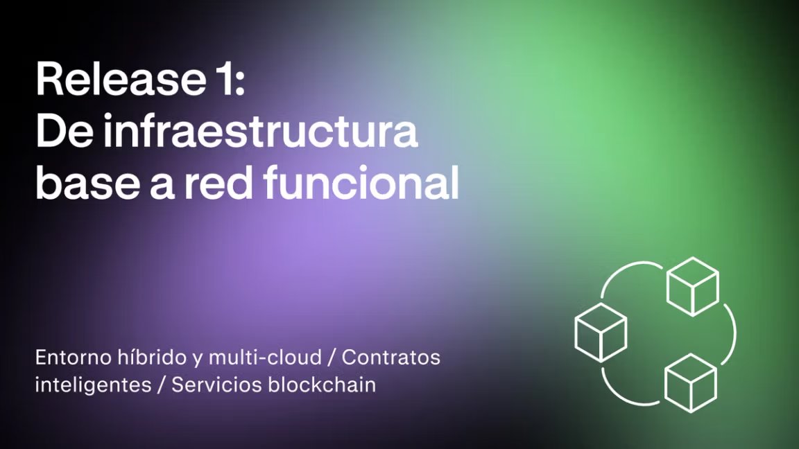 Release 1: First Version of the Spanish Blockchain Services Infrastructure Now Available