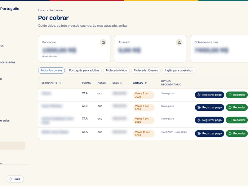 Captura de Hablo Portugués — Language school platform