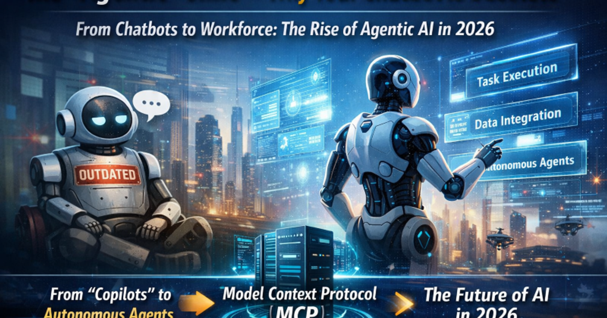From Chatbots to Workforce: The Rise of Agentic AI in 2026 | WithBrian