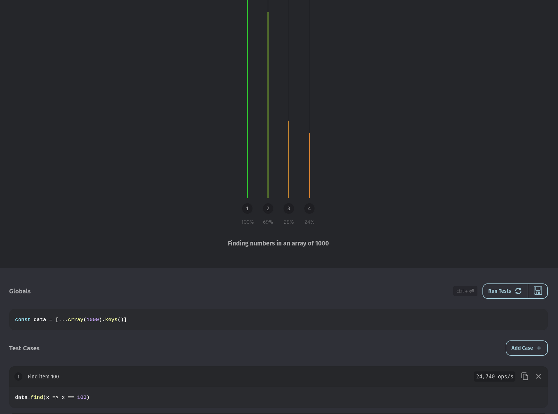 JavaScript Performance Testing Made Easy: A Beginner's Guide