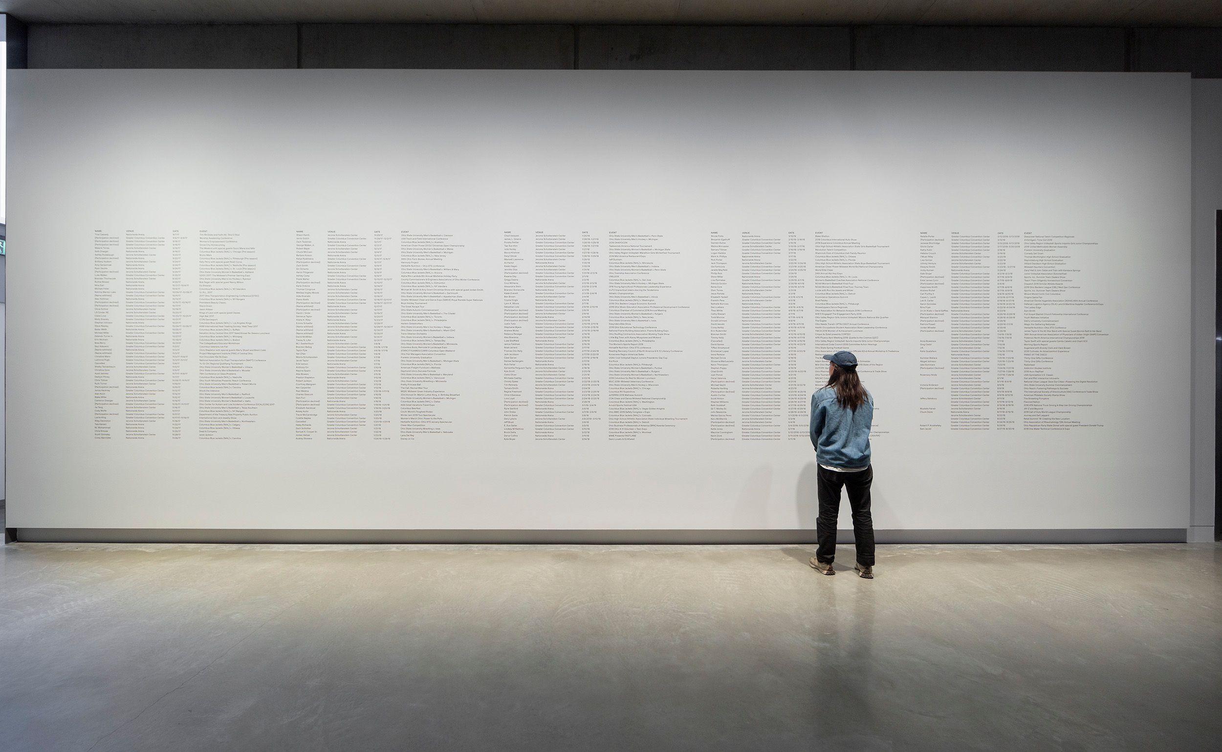 A person in a blue jacket and cap stands in front of a large white wall covered with several columns of small, neatly organized text in a modern, spacious gallery or museum.
