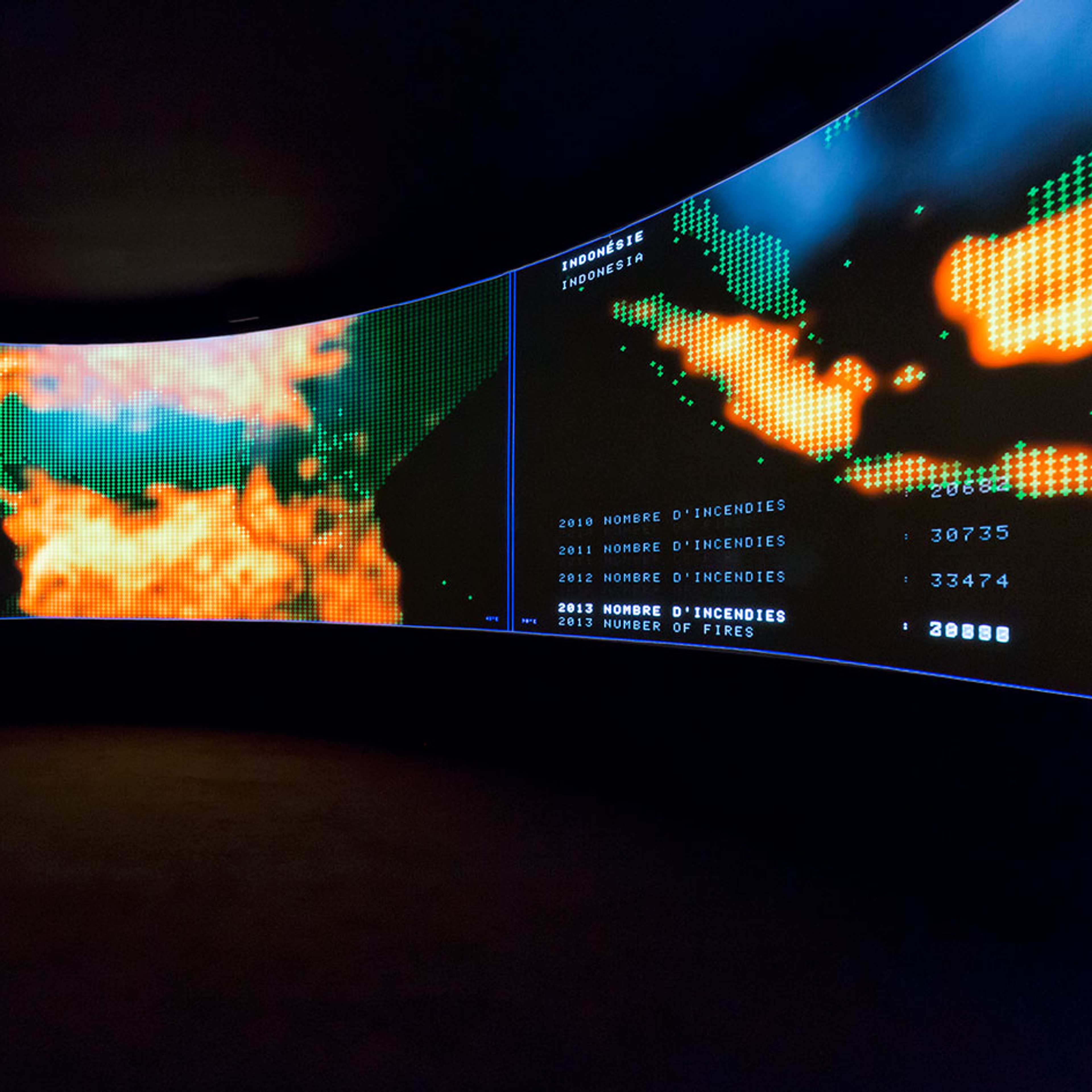 Wrap-around-the-room projection of an infographic featuring images of fire and lines of figures