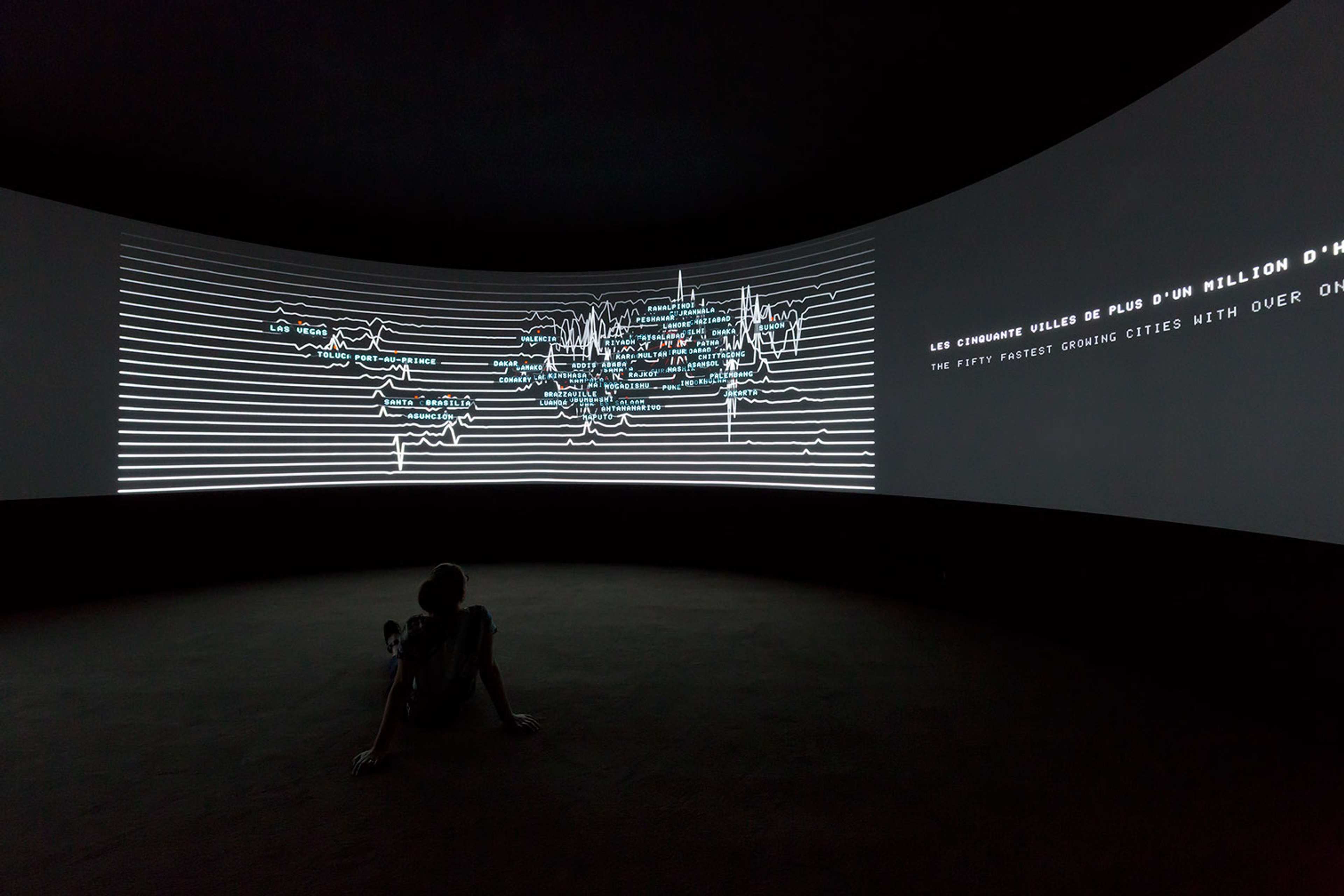 Wrap-around-the-room projection of an infographic featuring a map of the world