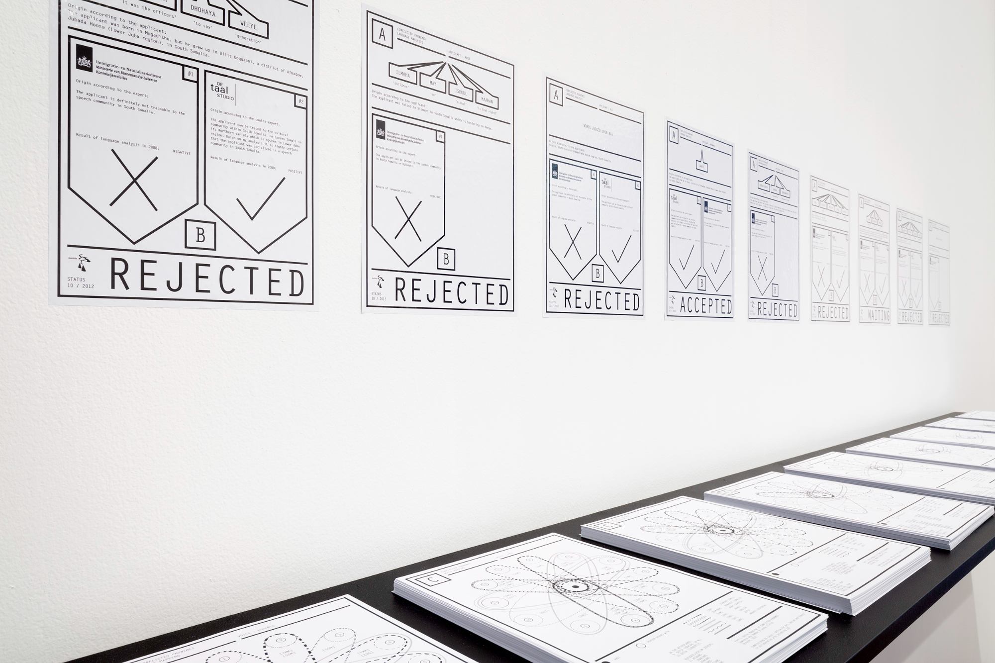 A black and white vinyl wall poster with the words rejected and different scenarios