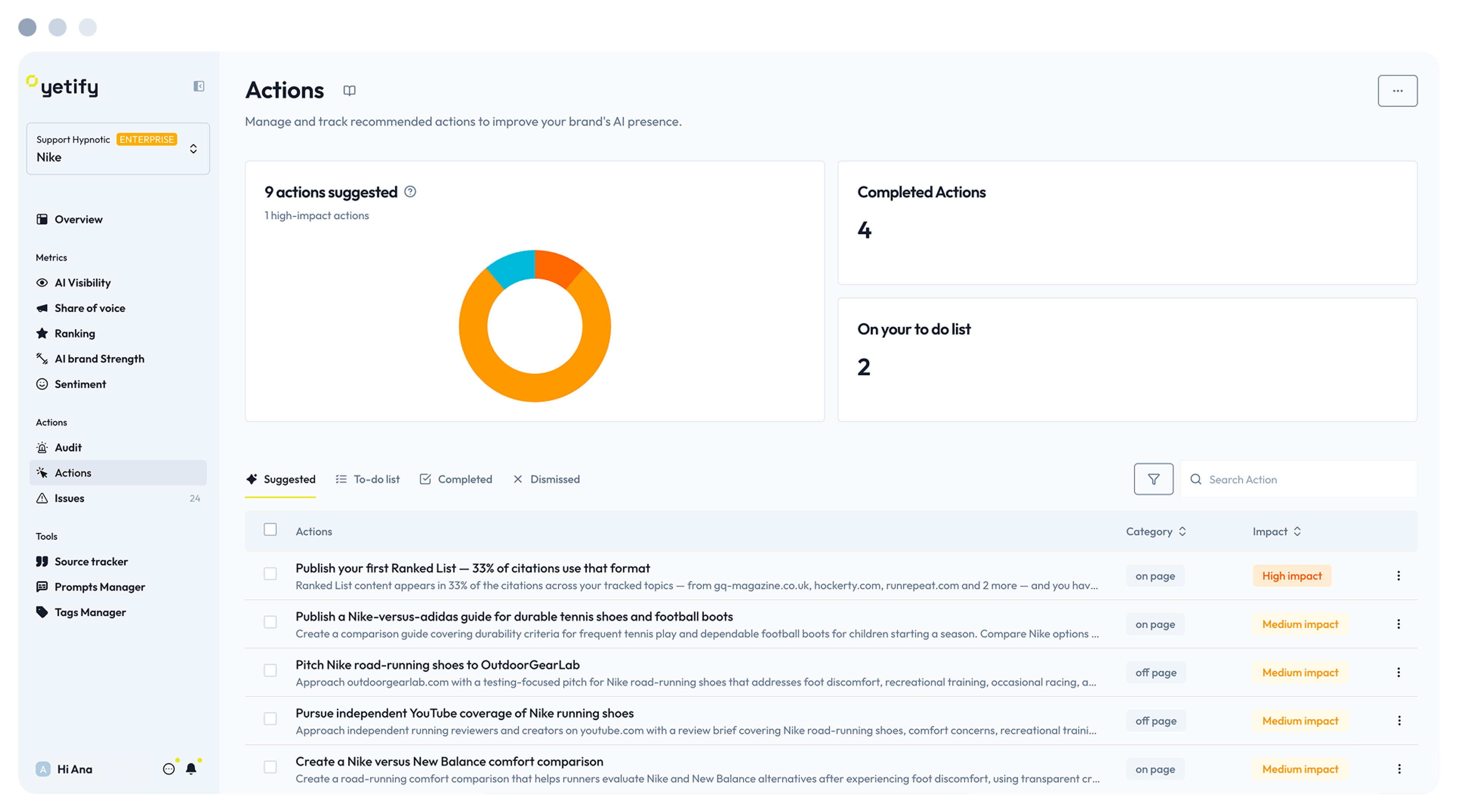 Take Suggested Actions