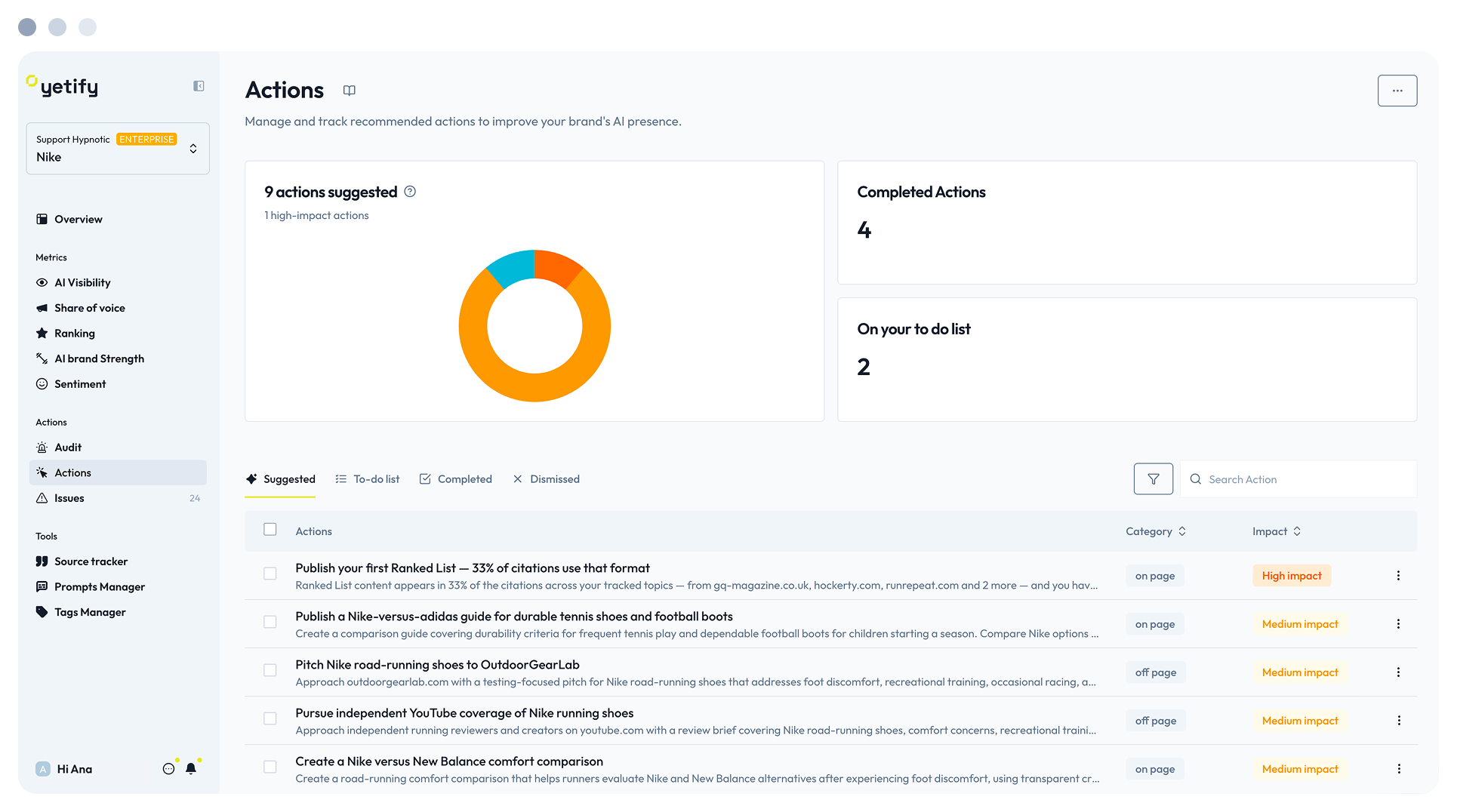 Take Suggested Actions