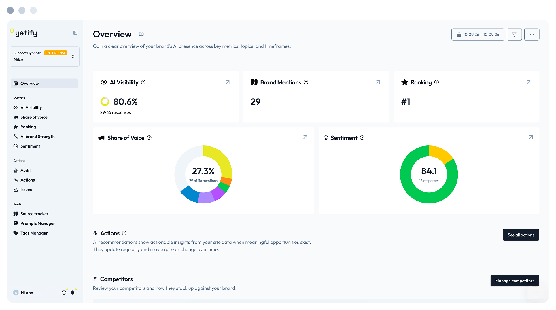 Overview page
