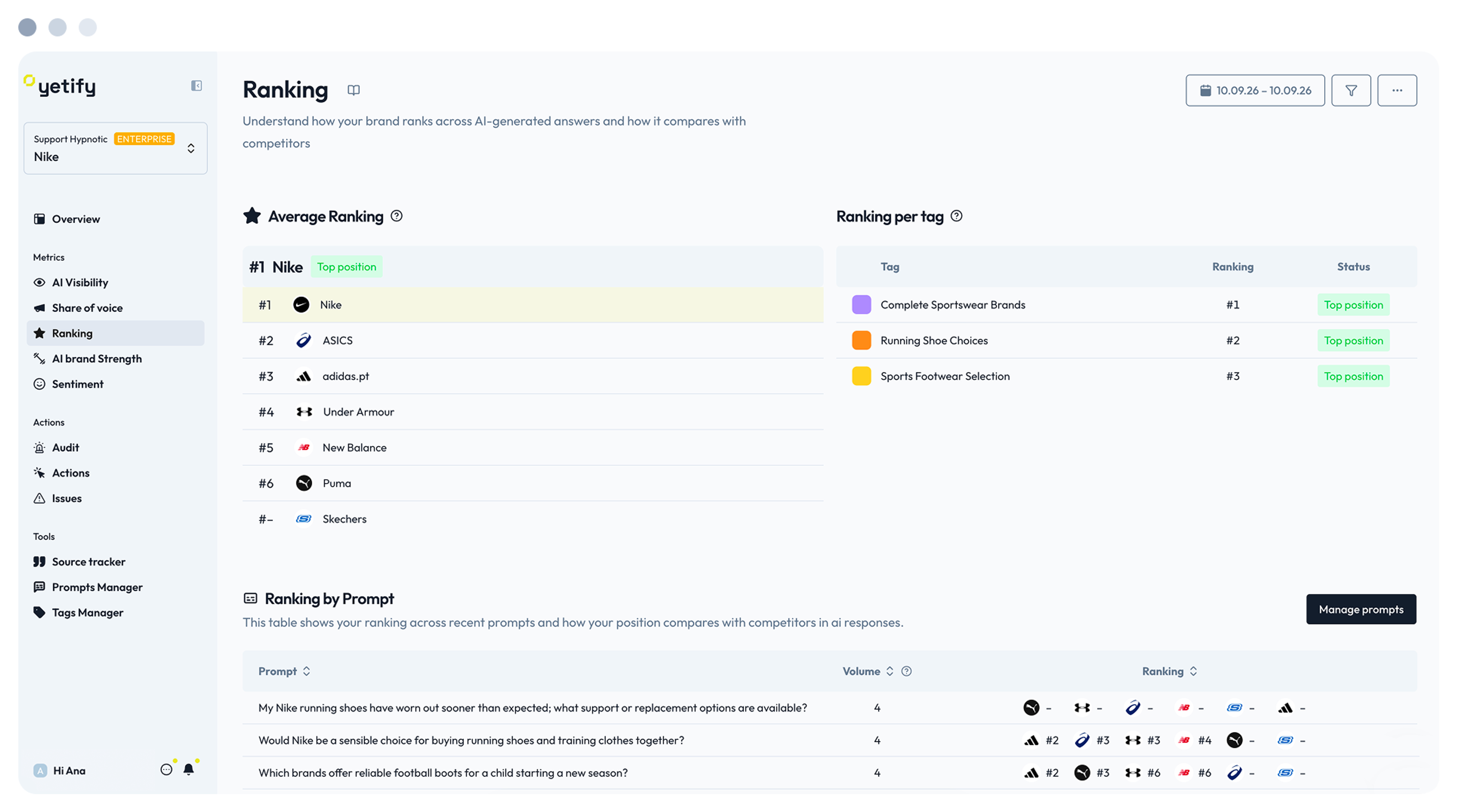 Ranking page