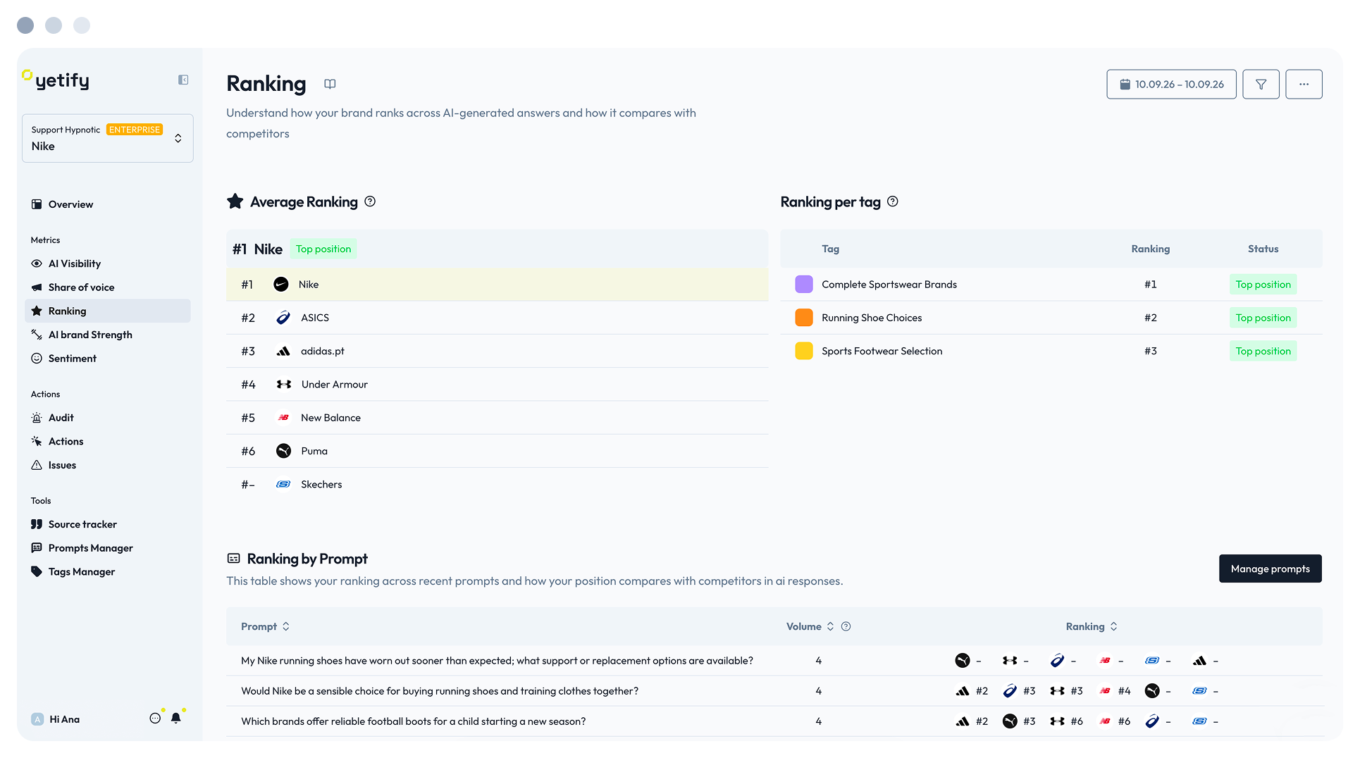 Ranking page
