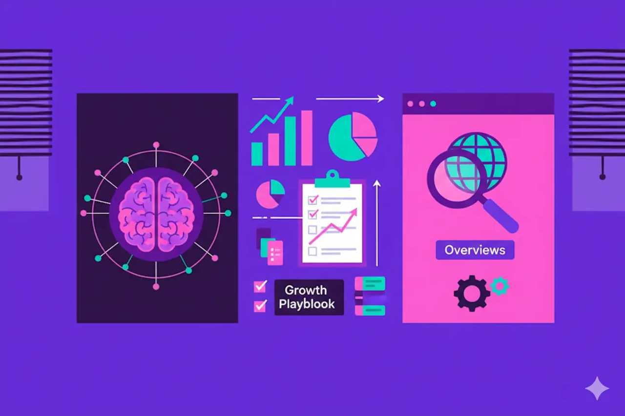 Illustration representing AI Overviews Analytics: Growth Playbook with Checklists