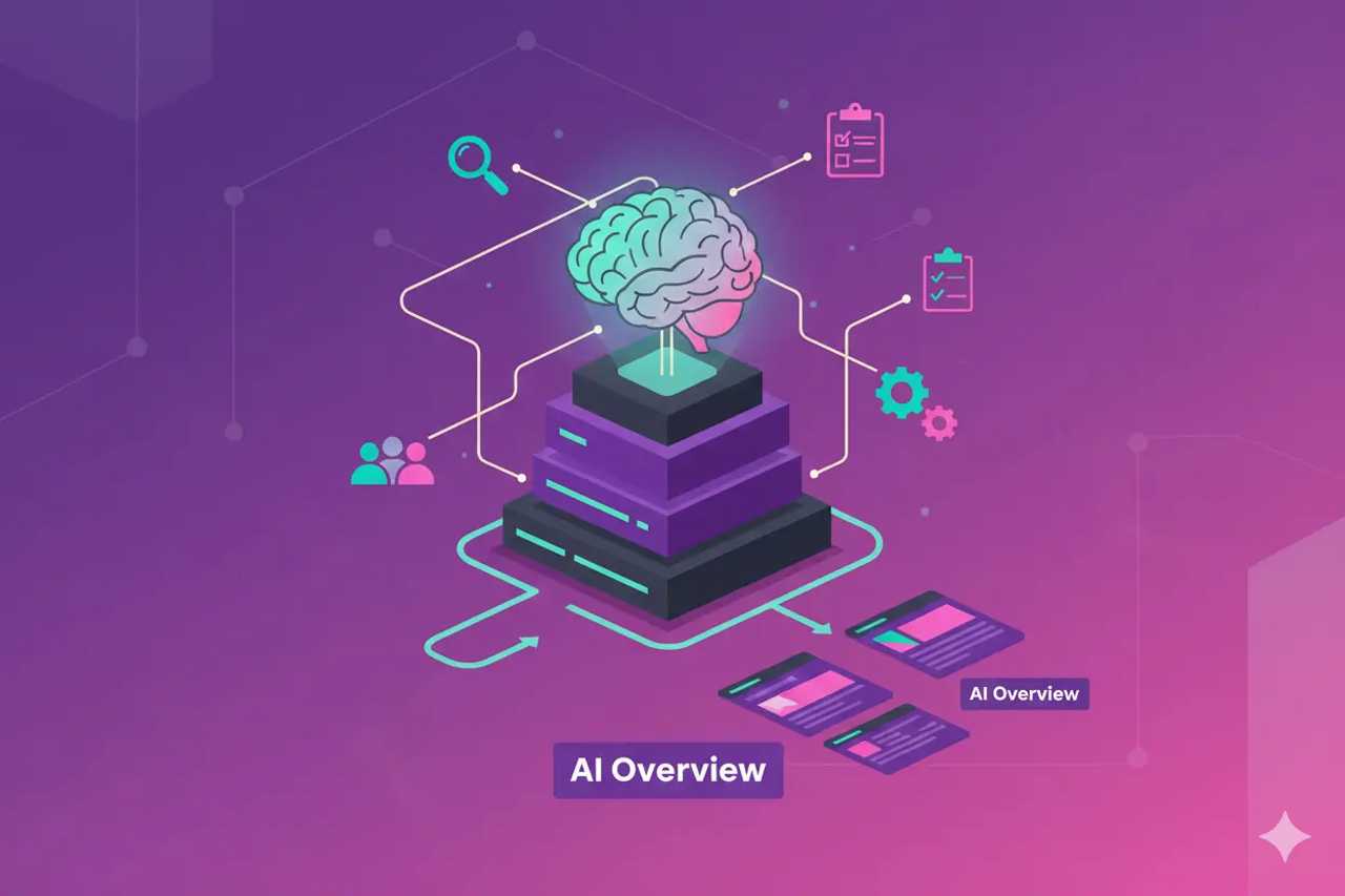 Illustration representing Google AI Overviews Ranking Factors: Playbook for Teams
