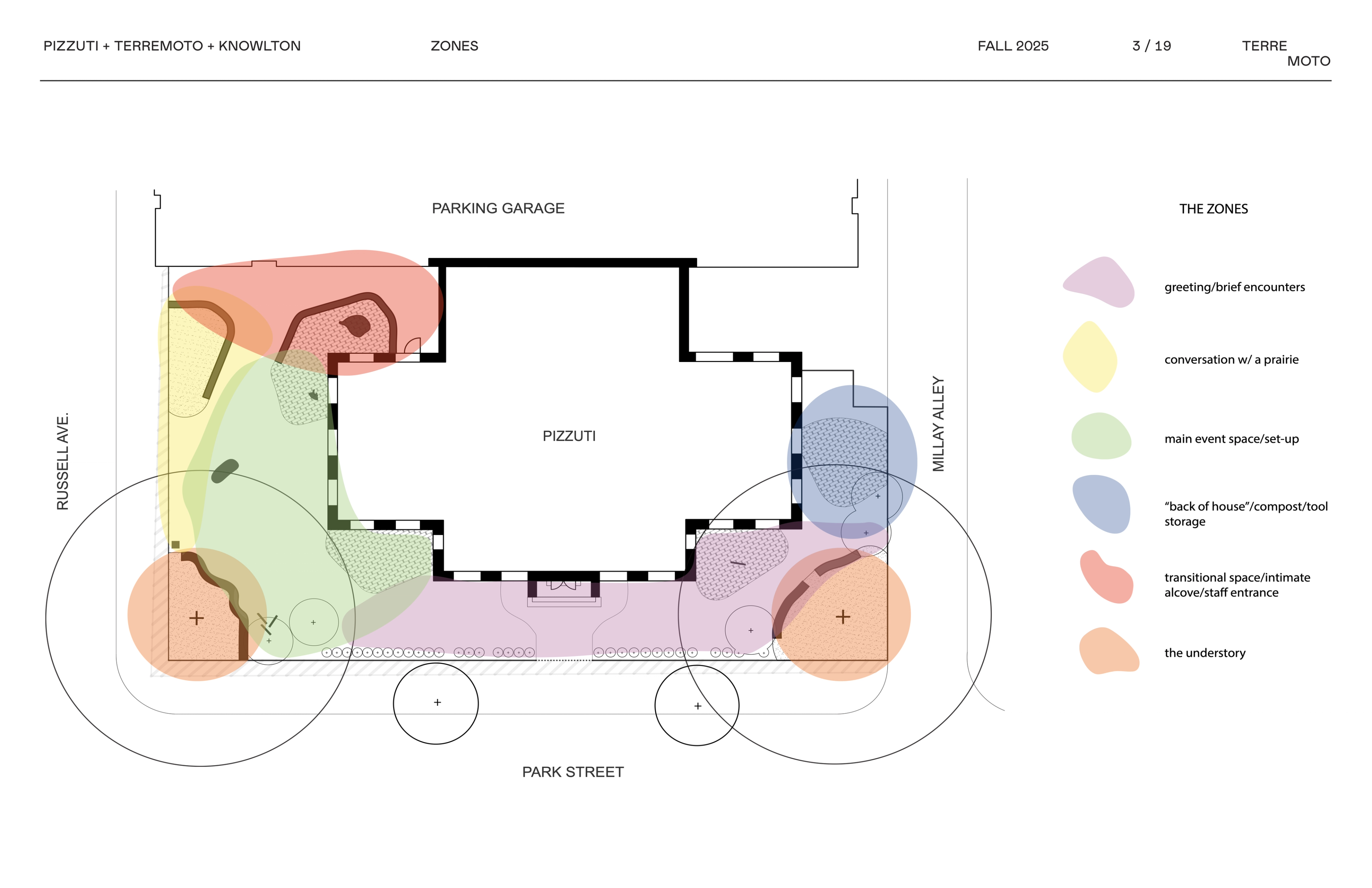 to be in conversation with prairie project image 6