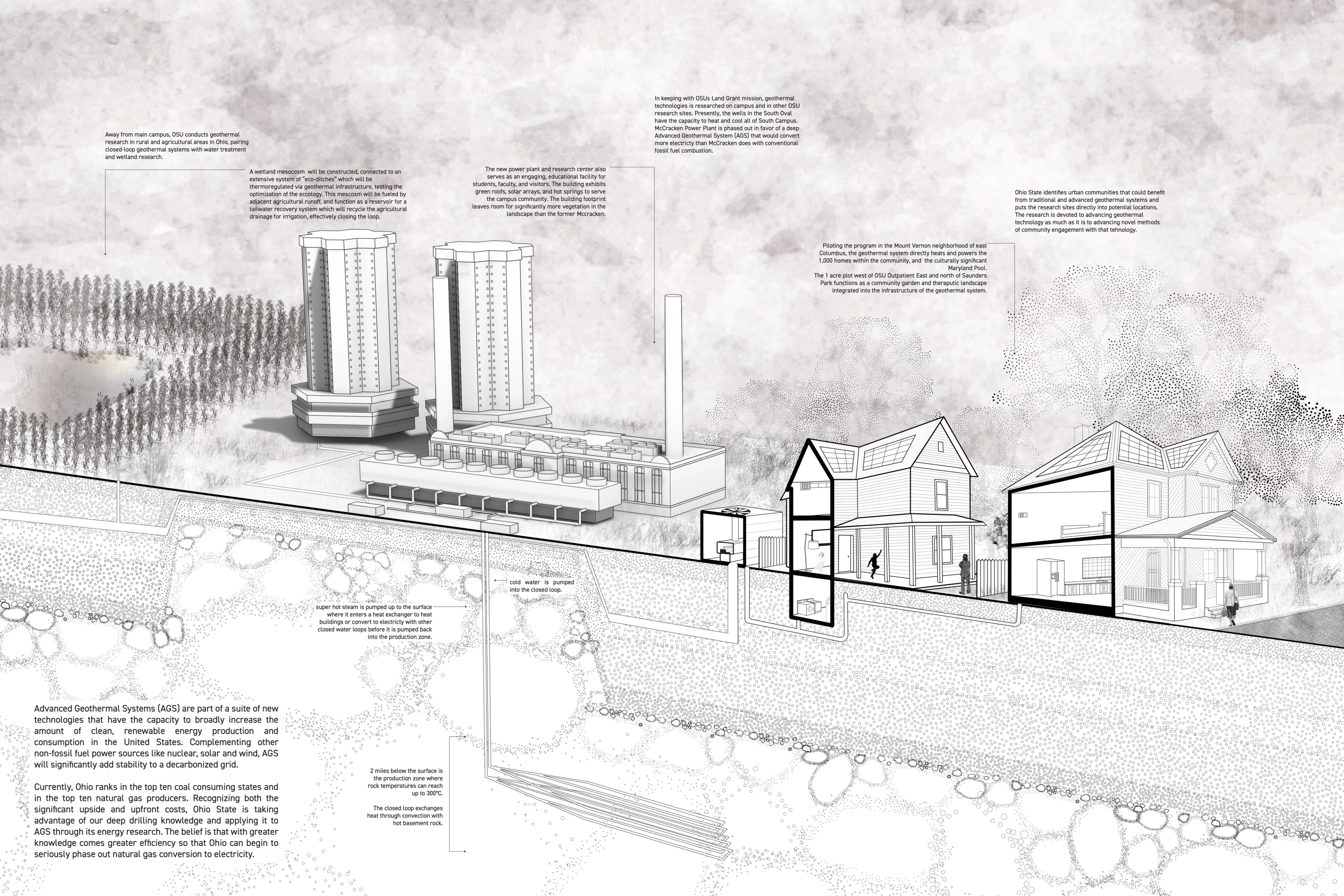 the heat exchange project image 2