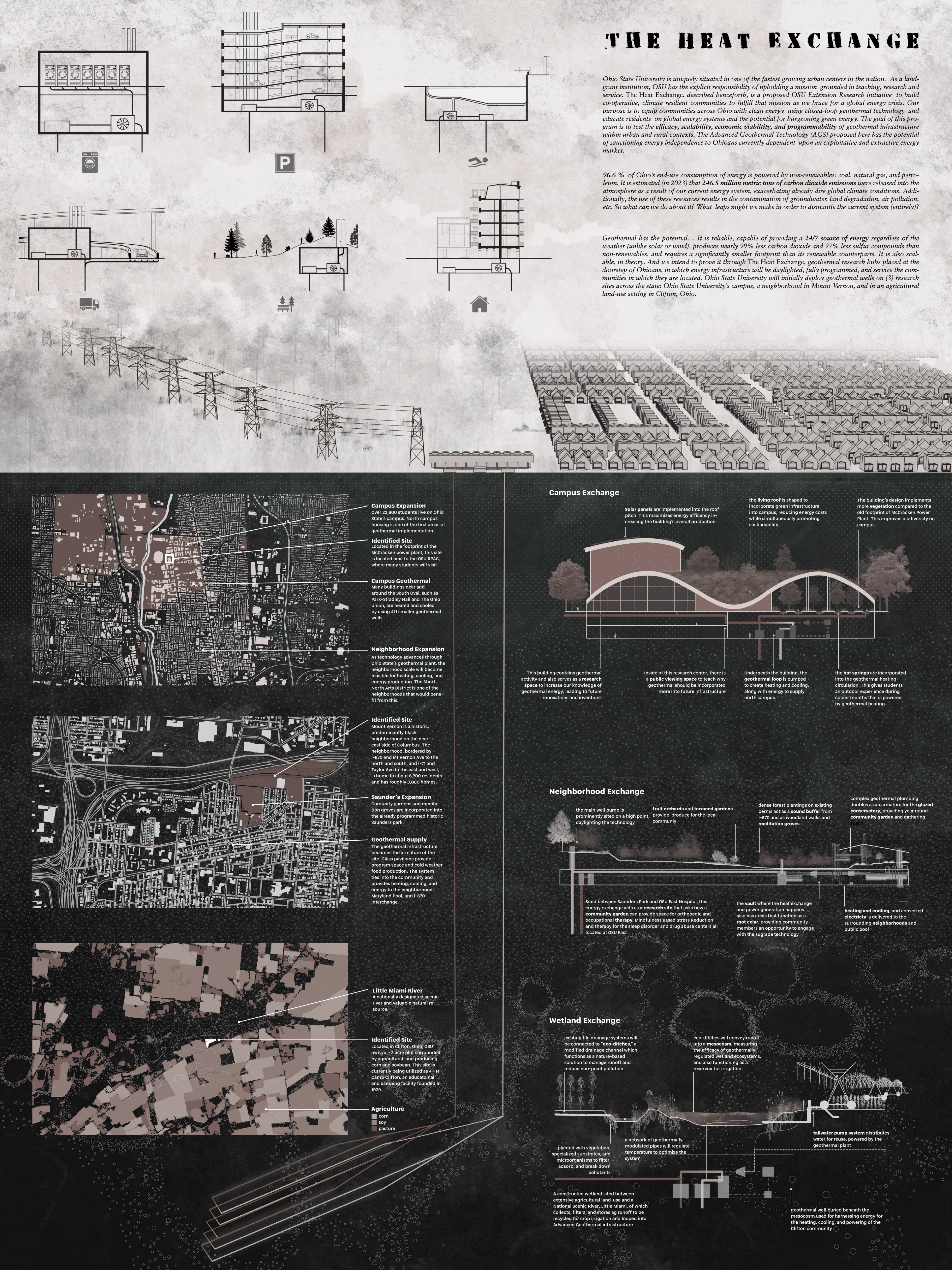 the heat exchange project image 3