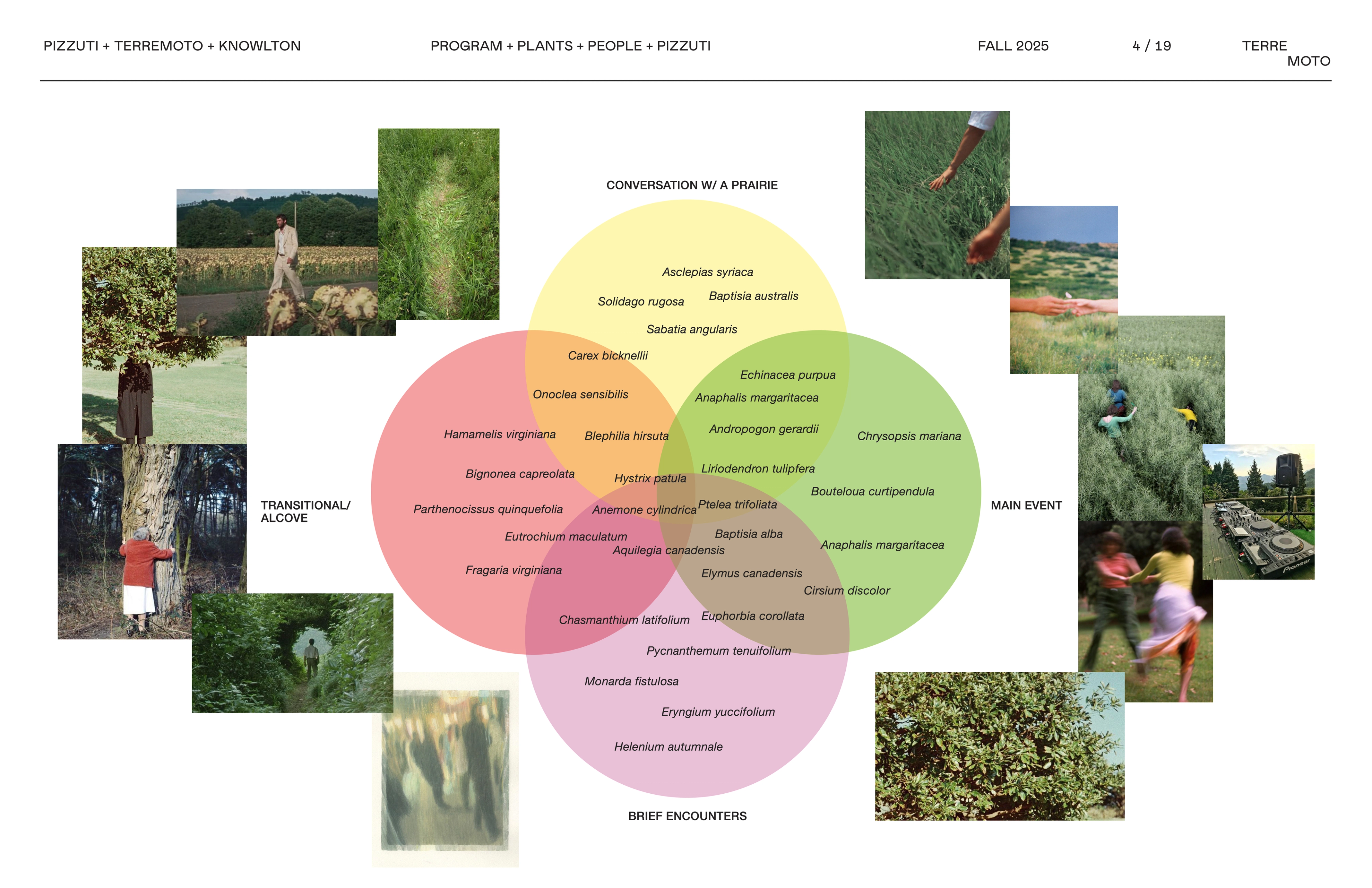to be in conversation with prairie project image 7