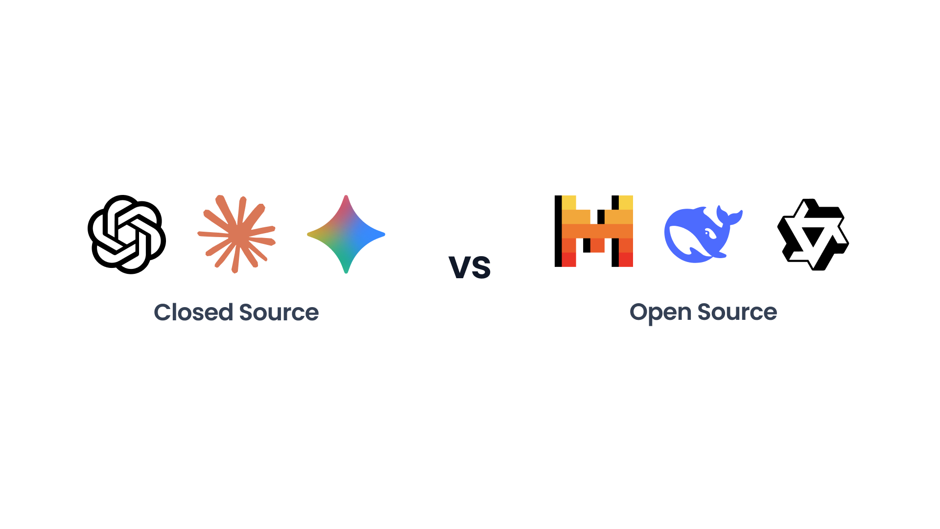 Open Source vs Closed Source AI - What You're Really Choosing