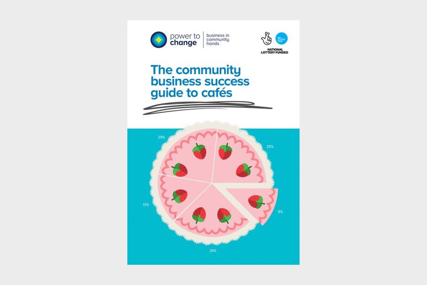 Image for Community Business Success Guide to Cafés